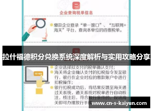拉什福德积分兑换系统深度解析与实用攻略分享