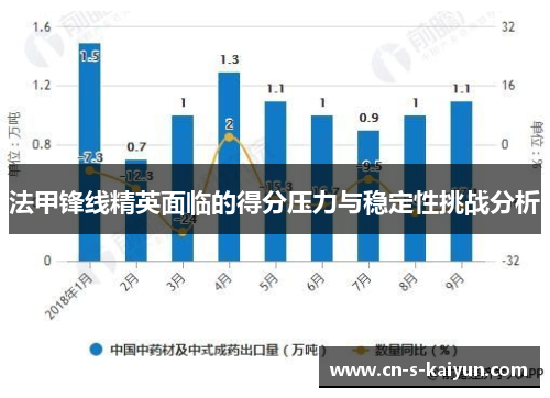 法甲锋线精英面临的得分压力与稳定性挑战分析