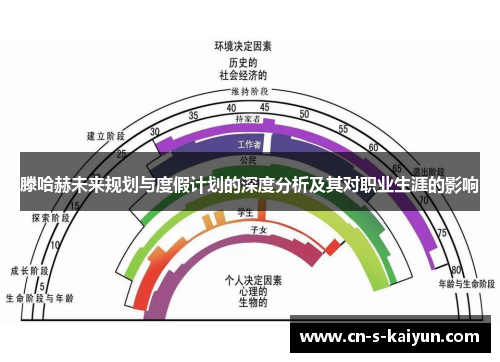 滕哈赫未来规划与度假计划的深度分析及其对职业生涯的影响