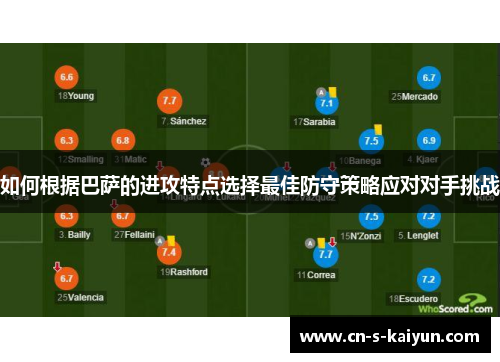 如何根据巴萨的进攻特点选择最佳防守策略应对对手挑战