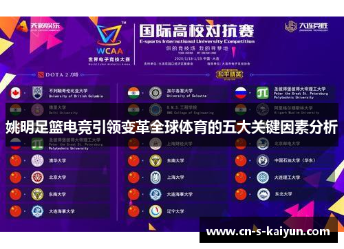 姚明足篮电竞引领变革全球体育的五大关键因素分析