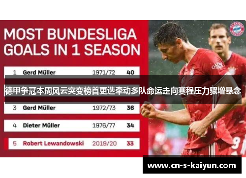 德甲争冠本周风云突变榜首更迭牵动多队命运走向赛程压力骤增悬念