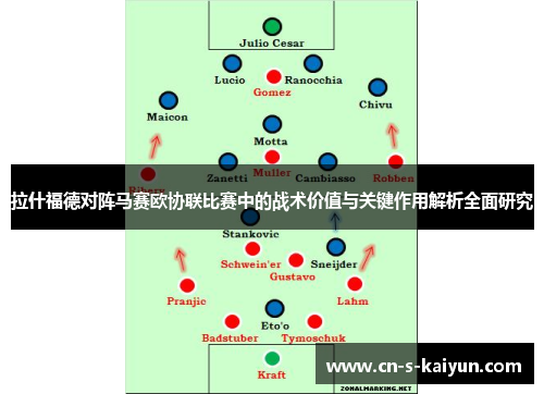拉什福德对阵马赛欧协联比赛中的战术价值与关键作用解析全面研究