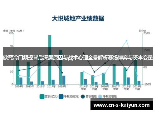 欧冠冷门频现背后深层原因与战术心理全景解析赛场博弈与资本变量