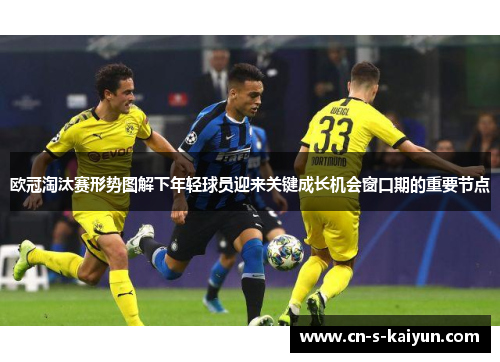 欧冠淘汰赛形势图解下年轻球员迎来关键成长机会窗口期的重要节点
